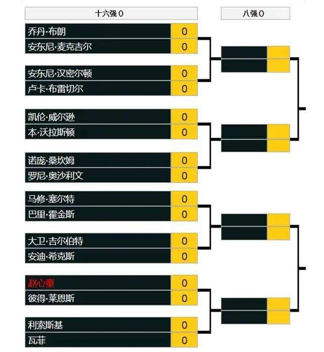 海报中，三位宿敌分别与蜘蛛侠紧张对峙，绿魔手持南瓜炸弹即将引爆，章鱼博士机械触手蓄势而至，电光人装备升级，更强更凶猛的强敌来袭，蜘蛛侠将如何应对这前所未有的危机？“宿敌来袭”预告中，漫威多元宇宙打开引发前所未有的危机，奇异博士不得不严阵以待：“开始有访客从各个宇宙前来”，蜘蛛侠与奇异博士将再次携手作战，与影史首次集结的五大宿敌上演时空混战